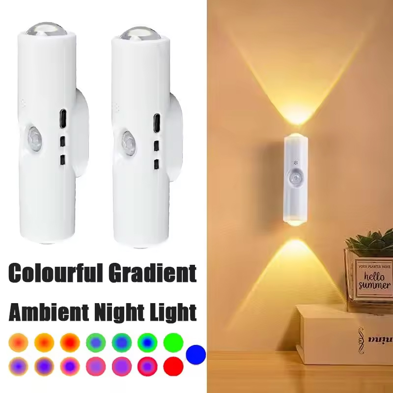 Smart RGB Gradiënt Nachtlampje - Smart Garden Led Lights recensie en prijs