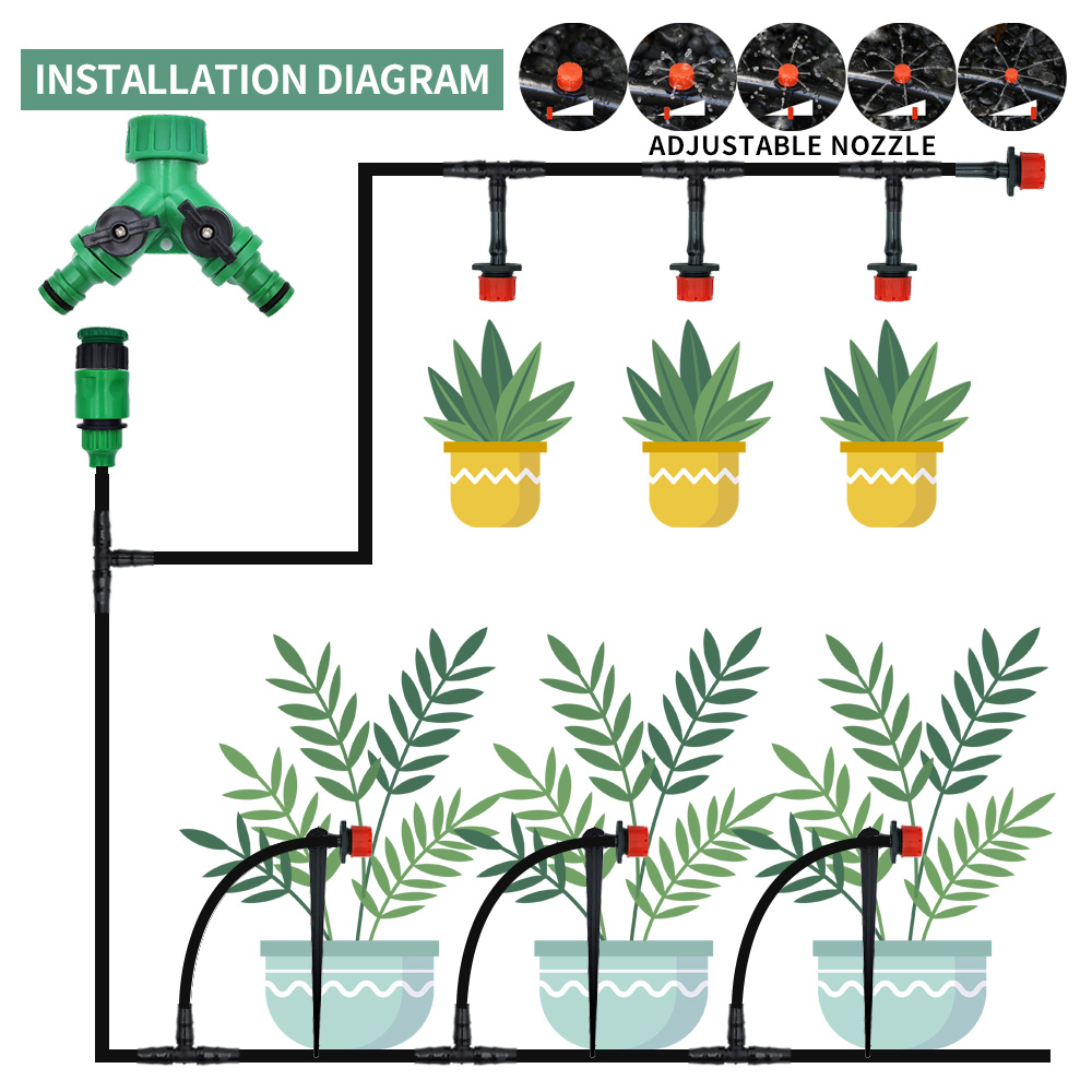 Broeikas 15M-30M Diy Druppelir - Smart Garden Tower recensie en prijs