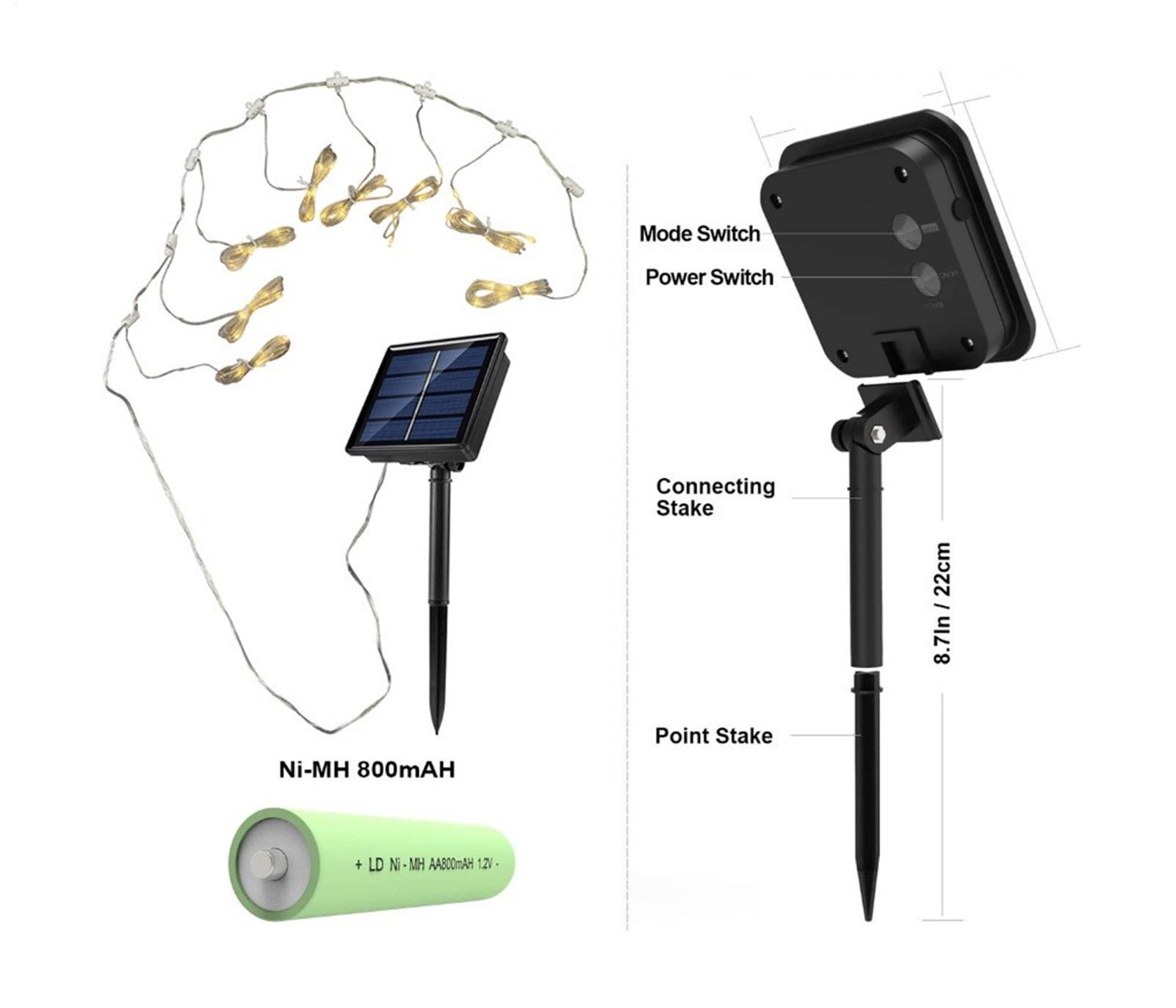 Solar Garden Umbrella Light Ou - Smart Garden Umbrella recensie en prijs