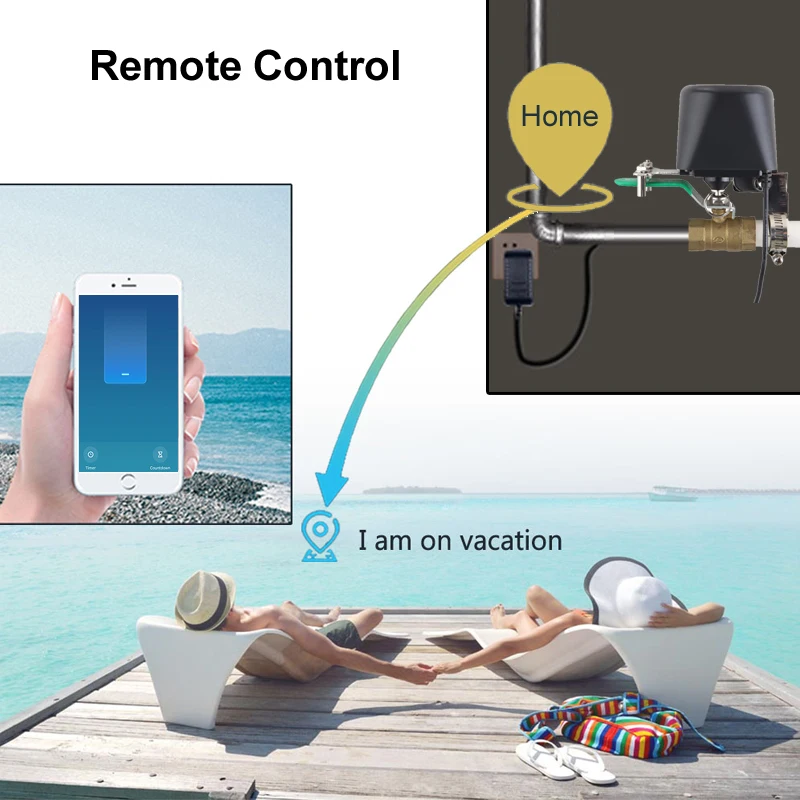 Slimme WiFi Waterklep Zigbee G - Smart Garden Water Timer recensie en prijs
