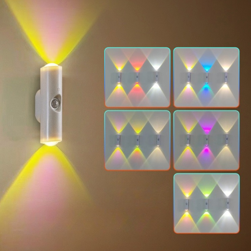 Smart RGB Gradiënt Nachtlampje - Smart Garden Light recensie en prijs