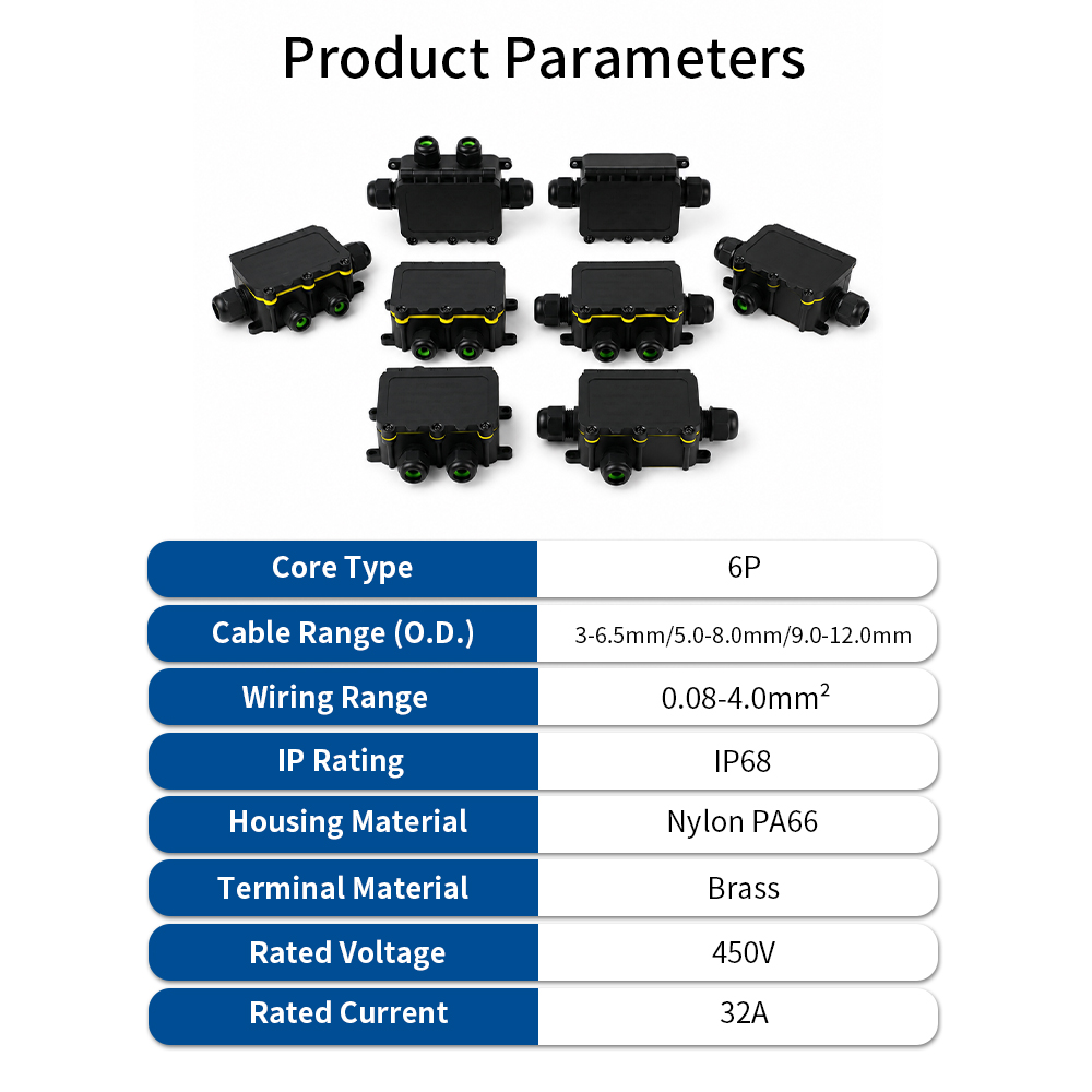 IP68 Waterdichte Junction Box  - Smart Garden Storage recensie en prijs