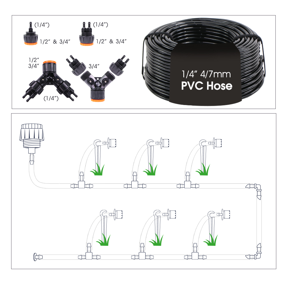 20m Tuin Zigbee Timer Meerdere - Smart Garden Water Timer recensie en prijs